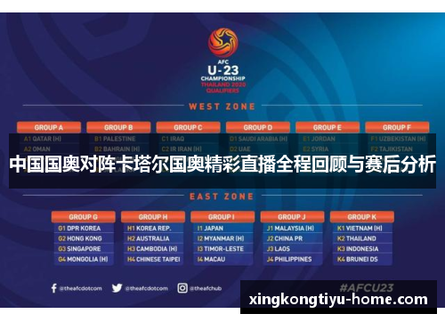 中国国奥对阵卡塔尔国奥精彩直播全程回顾与赛后分析